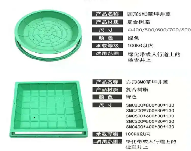明光树脂复合种植井盖展示